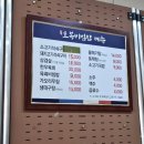 오복비빔밥 이미지