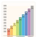 홍익아이미술교습소