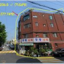 신곡초교 Daum카페