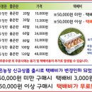 좋은농장 이미지