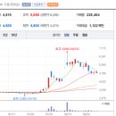 주식회사 태광자동차 이미지
