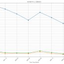 조선바이오메카닉스 이미지