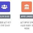 강남요양보호사교육원 이미지