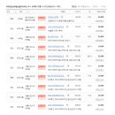 마곡굿모닝부동산중개사무소 이미지