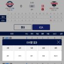 여흥프라자 이미지