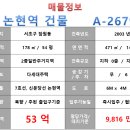 신반포로43길 35 이미지