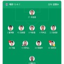 병수 | [K리그1_17R]대구FCvs광주FC 달빛더비 병수볼 축구 직관 후기(대구iM뱅크파크)