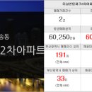 동부센텀공인중개사사무소 이미지