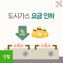 도시가스 요금 5월부터 10.3％ 인하 이미지