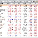 에스피커머스