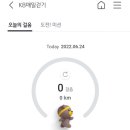 더올원