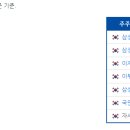 동방전산시스템
