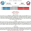 10월4일 리그앙 프랑스축구 RC스트라스부르 릴OSC 패널분석 이미지