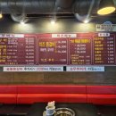 왕코등갈비 - 수영구 수영로388번길 25-4 | 광주 금호동 등갈비 맛집 | 왕코등갈비 내돈내산 후기