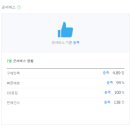 농가식품 - 연수구 | 농가식품