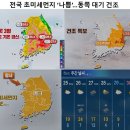 전국 초미세먼지 &#39;나쁨&#39; ~~~ 동쪽 대기 건조 이미지