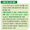 [취업] 지역 일자리 창출하는 마을기업 이미지