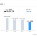 엔에스메디케어 이미지