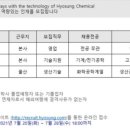 효성티앤씨(주) 울산공장