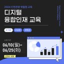 융합인재교육 이미지