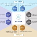 블루프린트 이미지