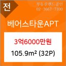 큐브성형외과의원 이미지