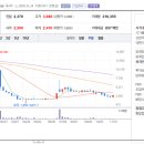 엔케이코퍼레이션 이미지