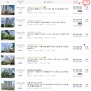 화성 동탄신도시아파트&gt;능동 숲속마을 메이루즈 31평형 경매(2023타경 61709)322