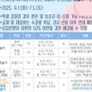 전라남도교육청곡성교육문화회관 | 전라남도교육청곡성교육문화회관, 2025년 상반기 평생학습 프로그램 운영
