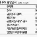 부천옥길자이 이미지