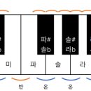 풀문 이미지