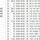 통기타 주말/초급 이미지