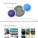 (주)오디글로벌 이미지