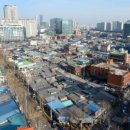 성수도시개발