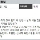 동일공인중개사사무소 이미지