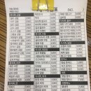 맛밥김밥 전문점 이미지