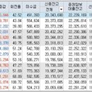 서원엔지니어링주 - 창원시 성산구 창이대로492번길 1 | 서원엔지니어링주