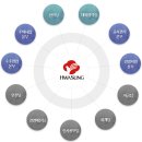 항주산업 이미지