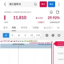 (주)삼일씨엔에스 이미지
