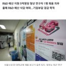 [단독] 정부 R&D 수행기업, 청년 의무채용 폐지 추진…청년 일자리까지 불똥 튄 예산 삭감 이미지