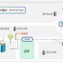부산광역시 차량등록사업소 이미지