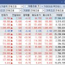(주)피엠티 이미지