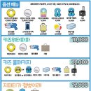 꿀잠자리 | ‘뚝섬 텐트대여 더텐트’ 꿀잠세트 이용 후기! 한강 피크닉 제대로 즐기기