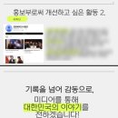 11545-10-28-32 | 한문화외교사절단 32기 최종 합격 후기 (서류/면접 경험 및 팁)