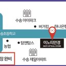 이노티안경 군산수송점 네이버블로그