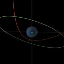 소행성(Asteroid) 지구에 엄청나게 가까워지지만 무사 통과(Asteroid 2023 BU) 이미지