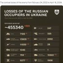 [우크라이나 전황] 920명 러시아 병사 전사... 트럭 등 견인포 등 다수파괴 이미지