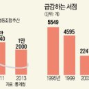 하나인터넷pc방 이미지