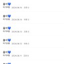 초마 이미지