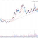 (주)크로스쇼크 이미지